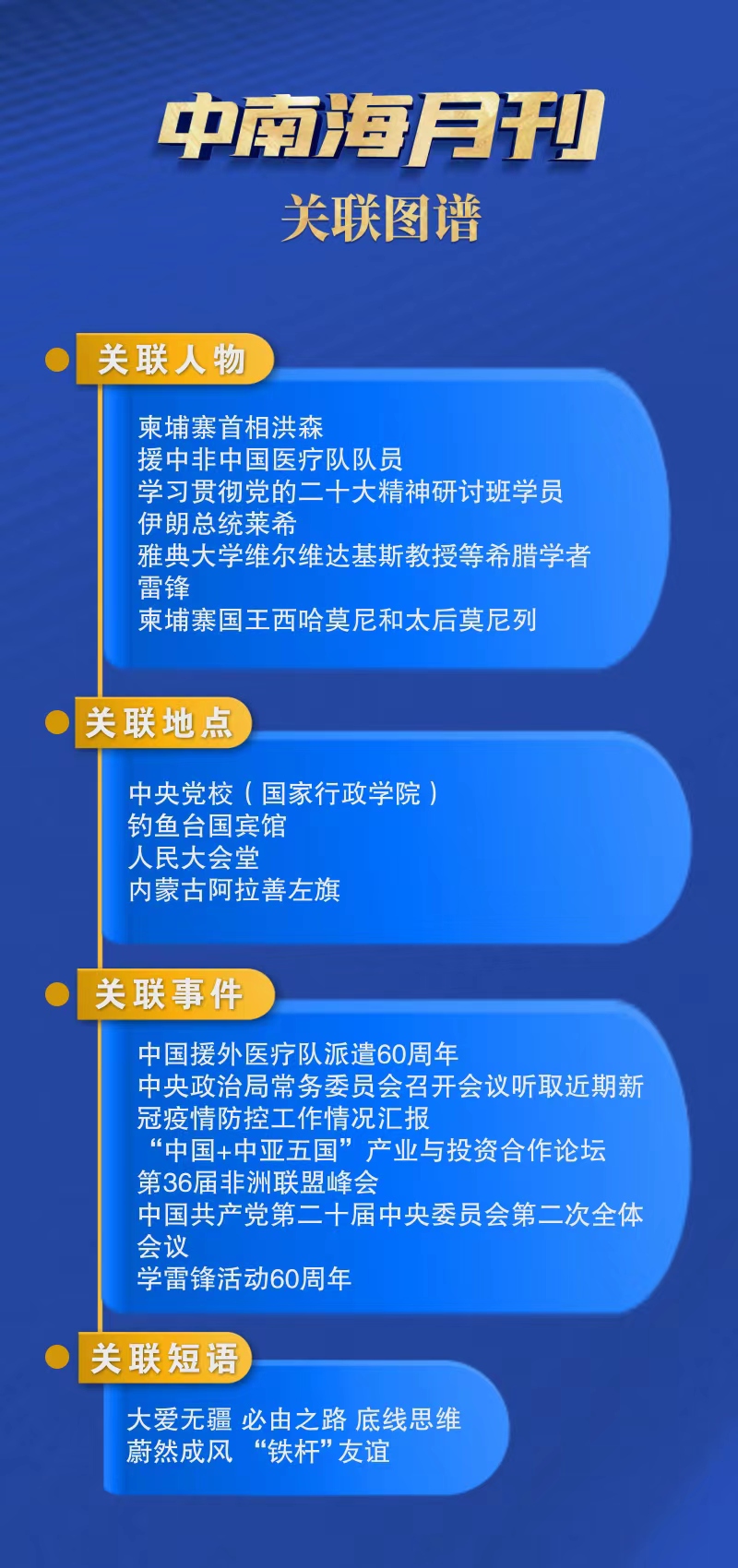 天天学习丨月刊